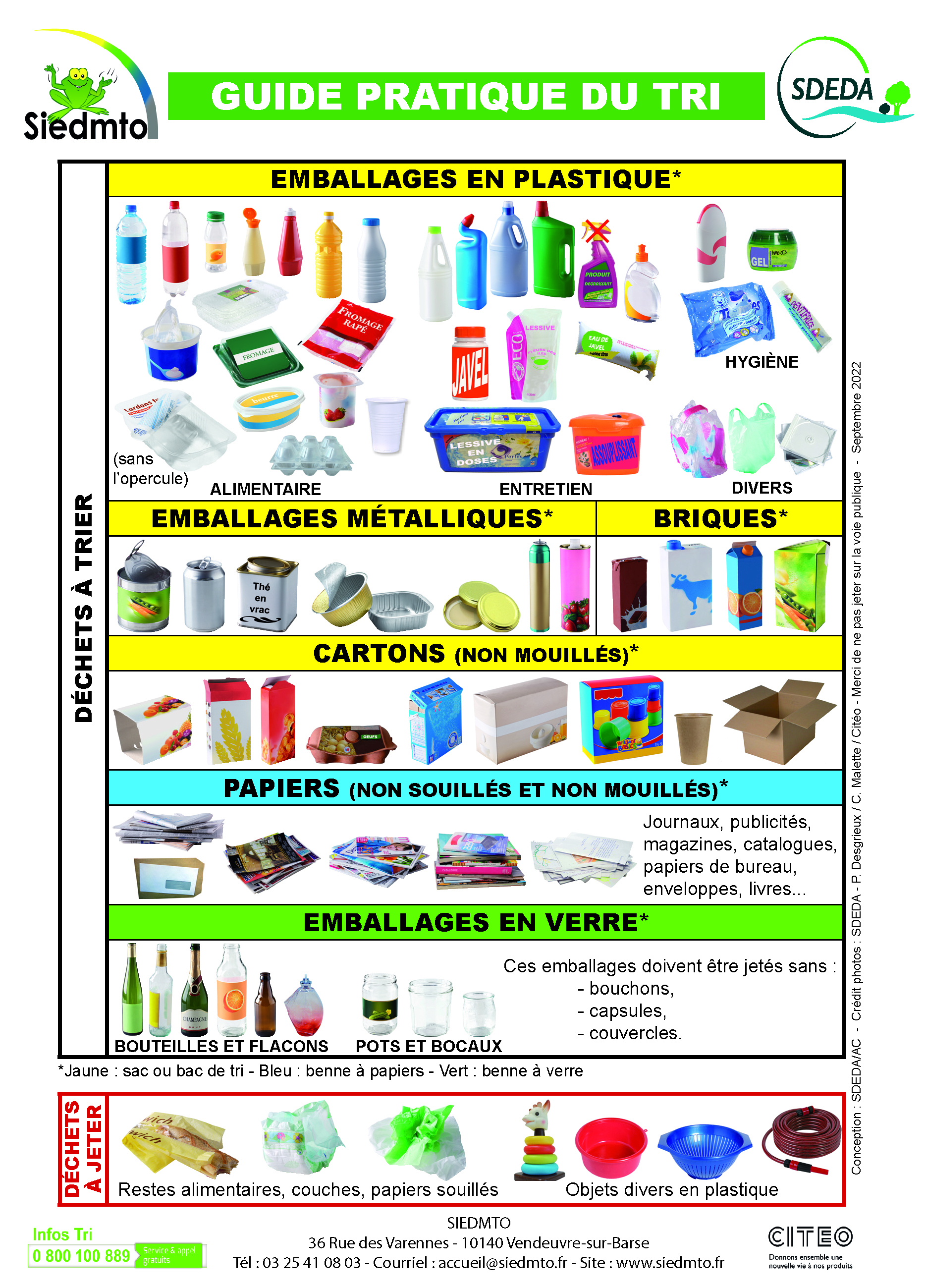 guide pratique 2023