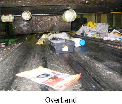 Overband