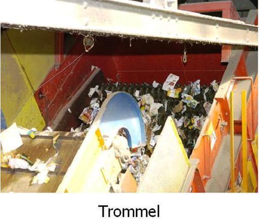 Trommel